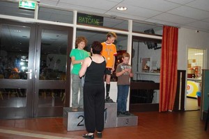 Clubkampioenschappen 2010