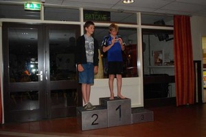 Clubkampioenschappen 2010