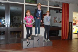 Clubkampioenschappen 2010